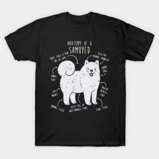 Samoyed Dog Anatomy T-Shirt